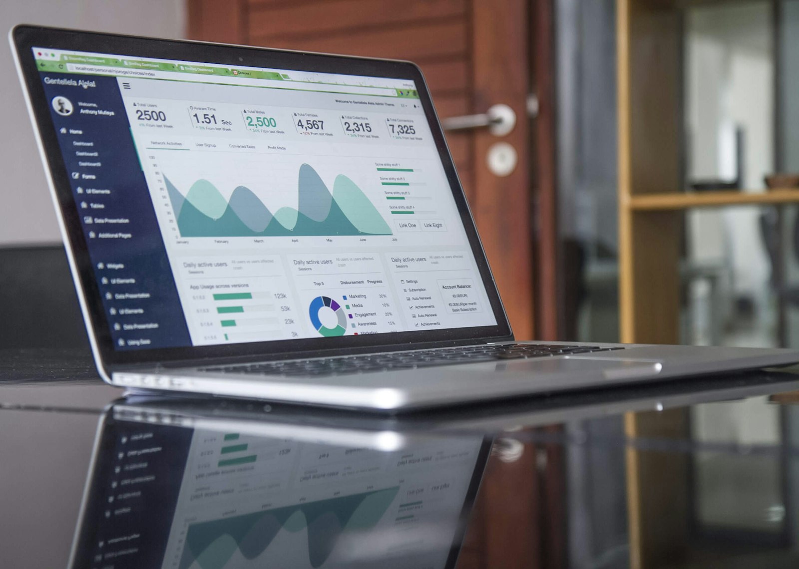 Financial analysis on a laptop screen
