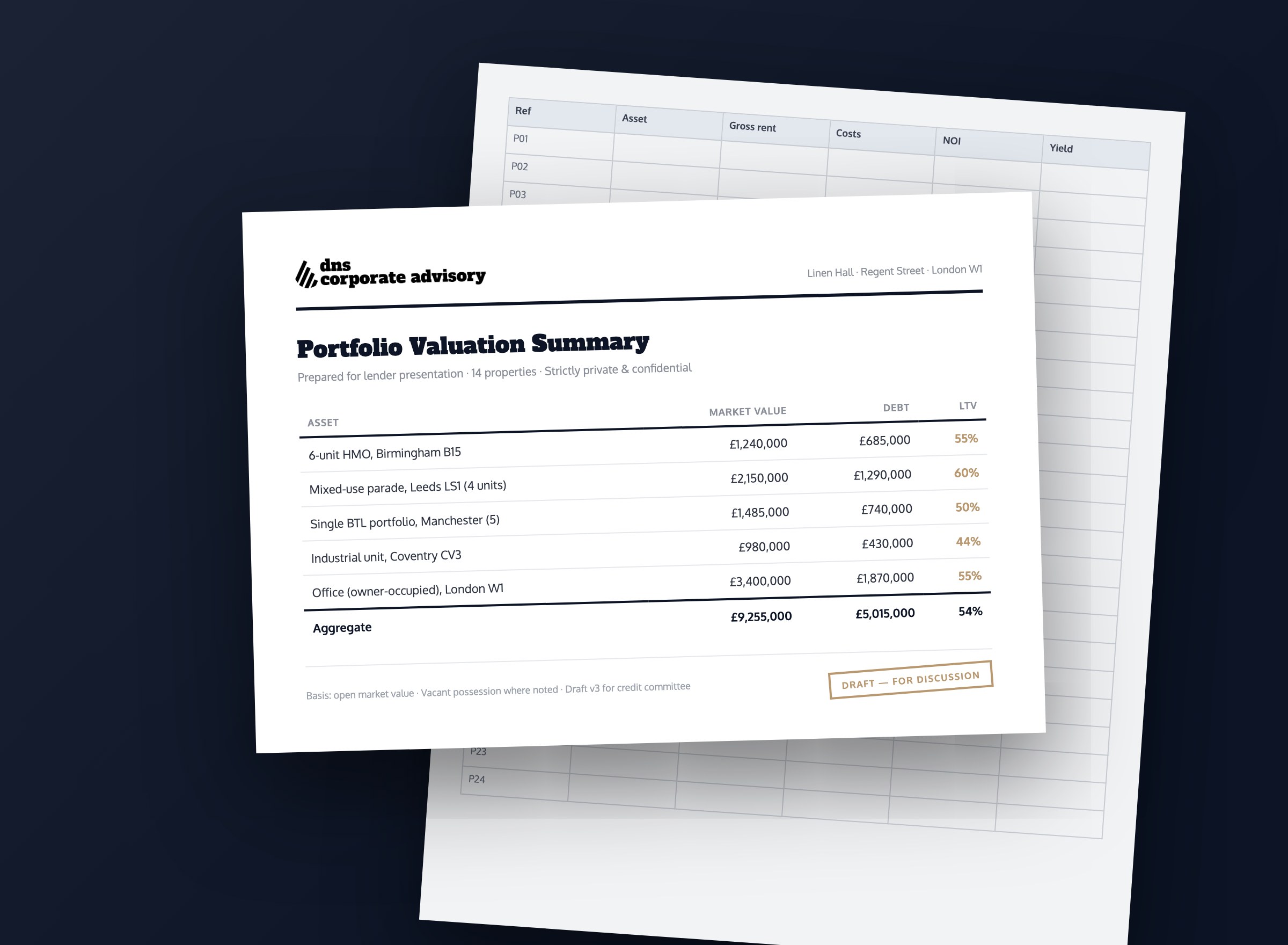 A business valuation summary document
